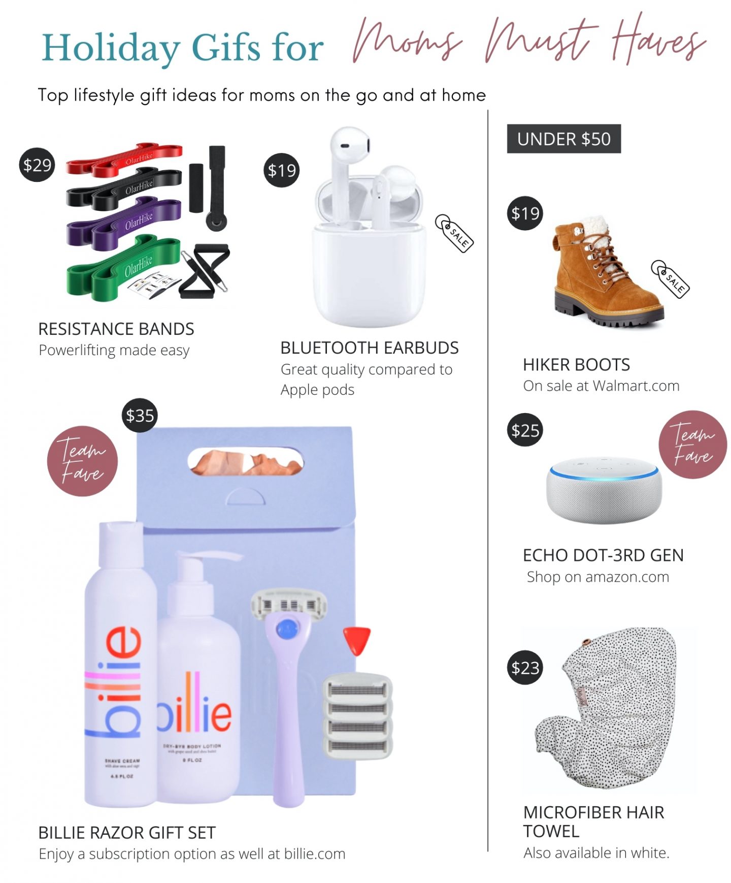 Gift Ideas for Tween Girls